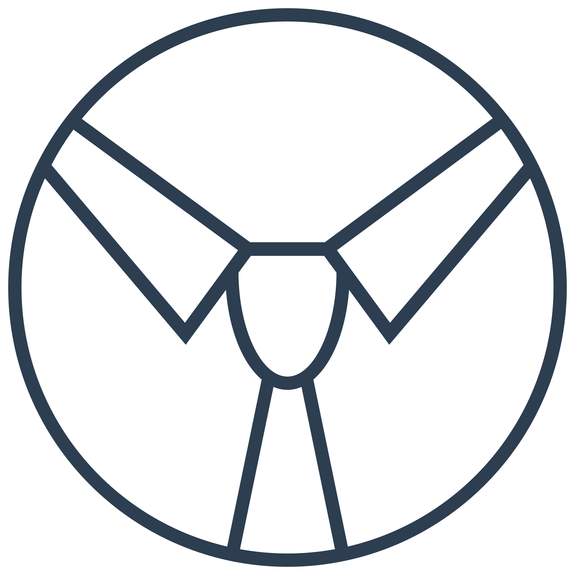 SBM Logo
